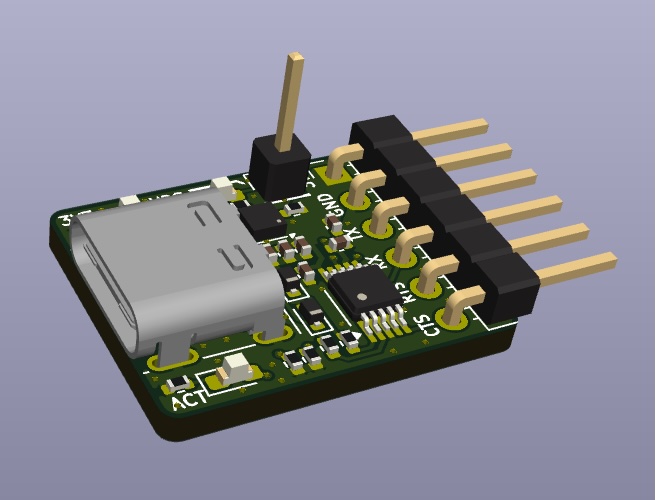 3D model of the board